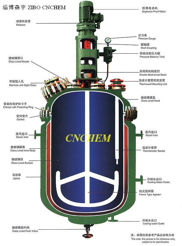 搪玻璃反應釜(即搪玻璃反應罐）剖面圖